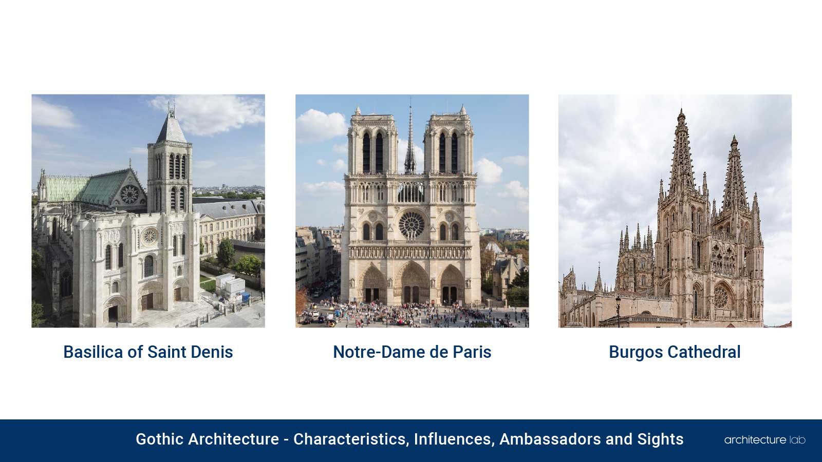 Gothic architecture: characteristics, influences, ambassadors and sights
